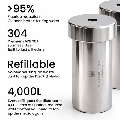 POSTreat Fluoride Removal Filter Cartridge