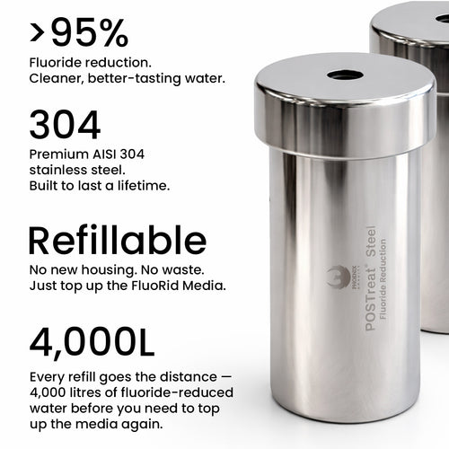 POSTreat Fluoride Removal Filter Cartridge