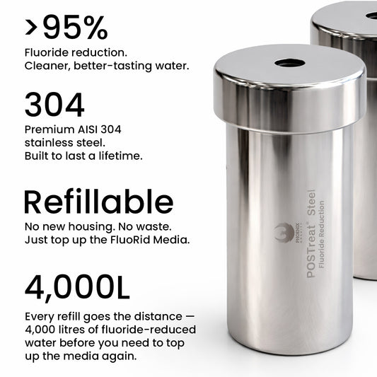 POSTreat Fluoride Removal Filter Cartridge