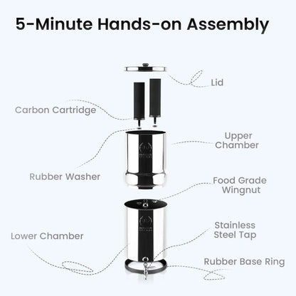 The Phoenix Gravity Water Filter