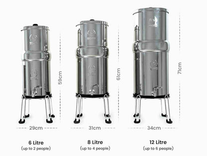 The Phoenix Gravity Water Filter