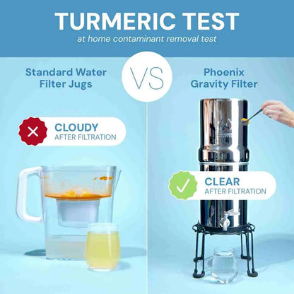 The Phoenix Gravity Water Filter