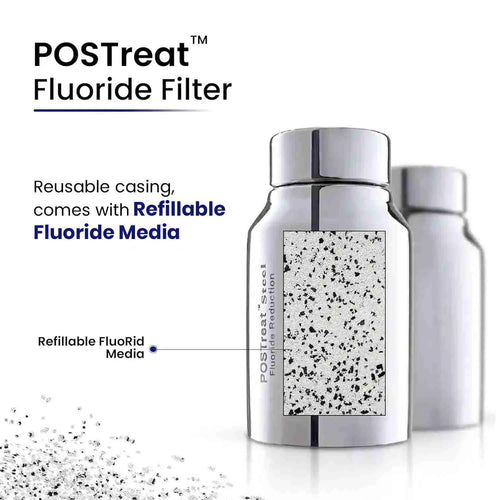 POSTreat Fluoride Removal Filter Cartridge