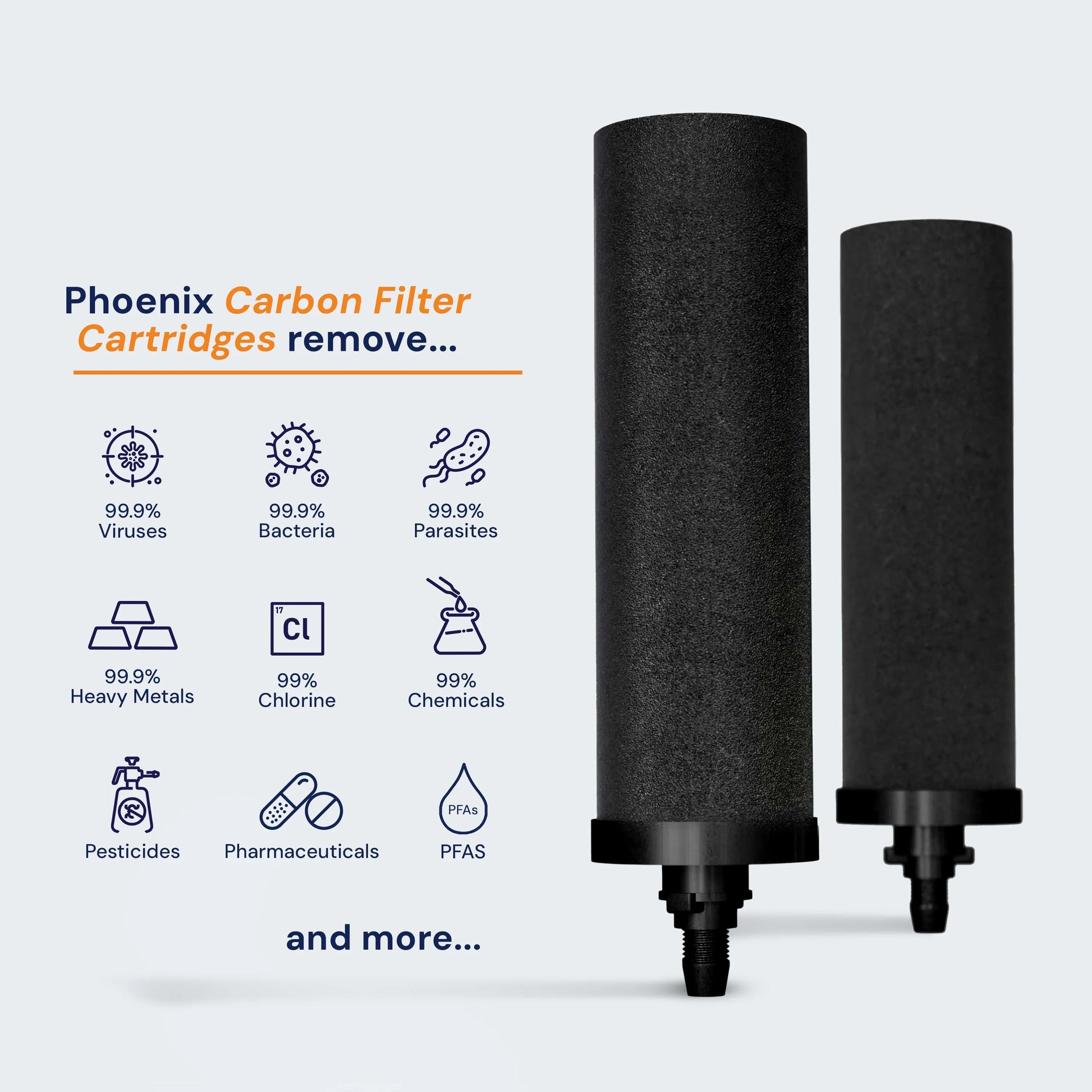 The Phoenix Gravity Water Filter - 12L