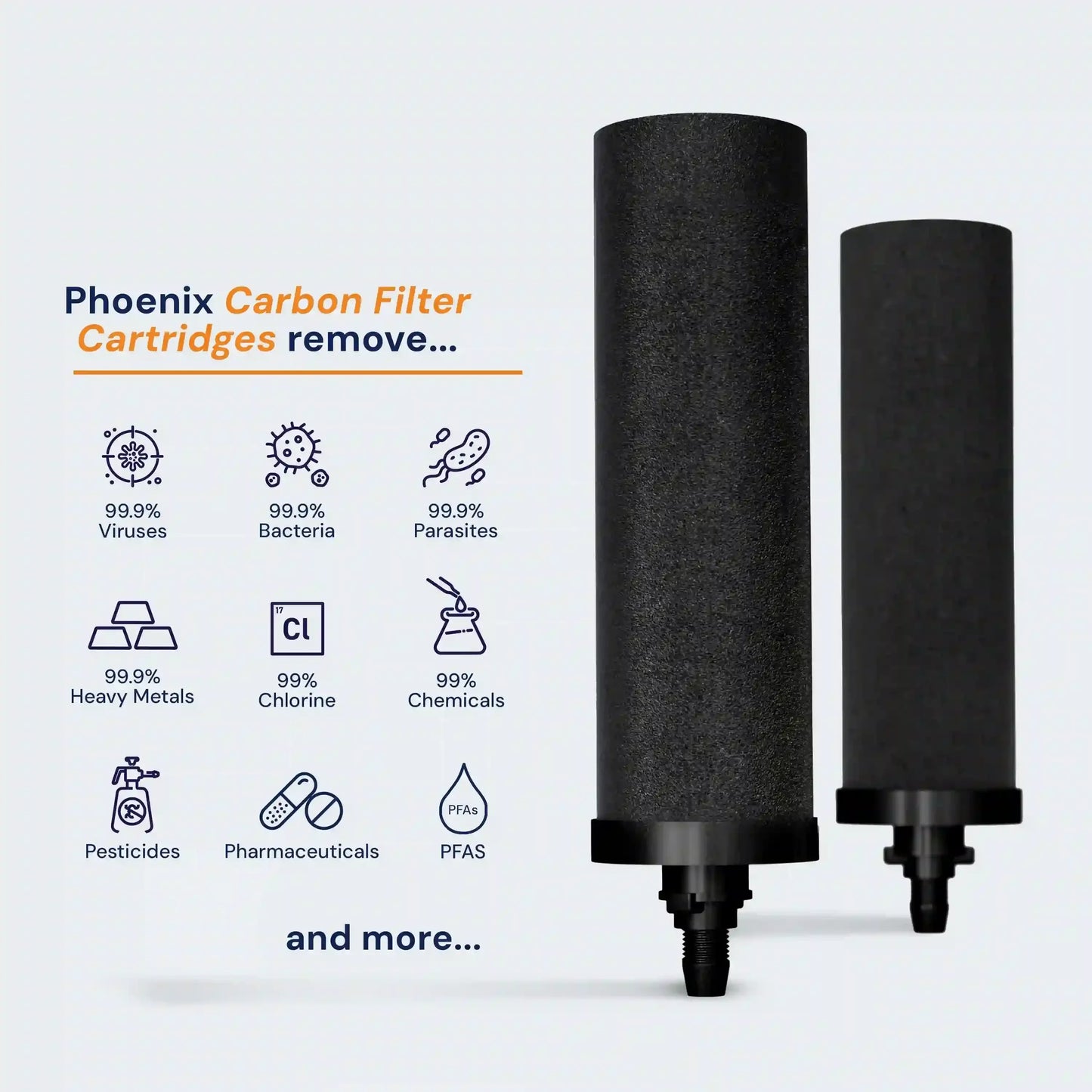 carbon filter