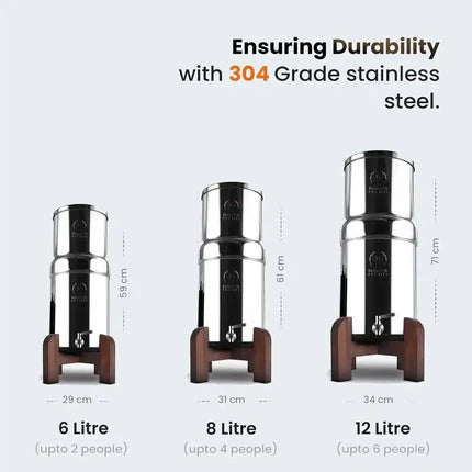 The Phoenix Gravity Water Filter