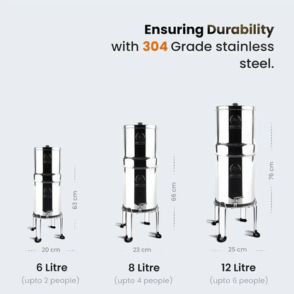 The Phoenix Gravity Water Filter