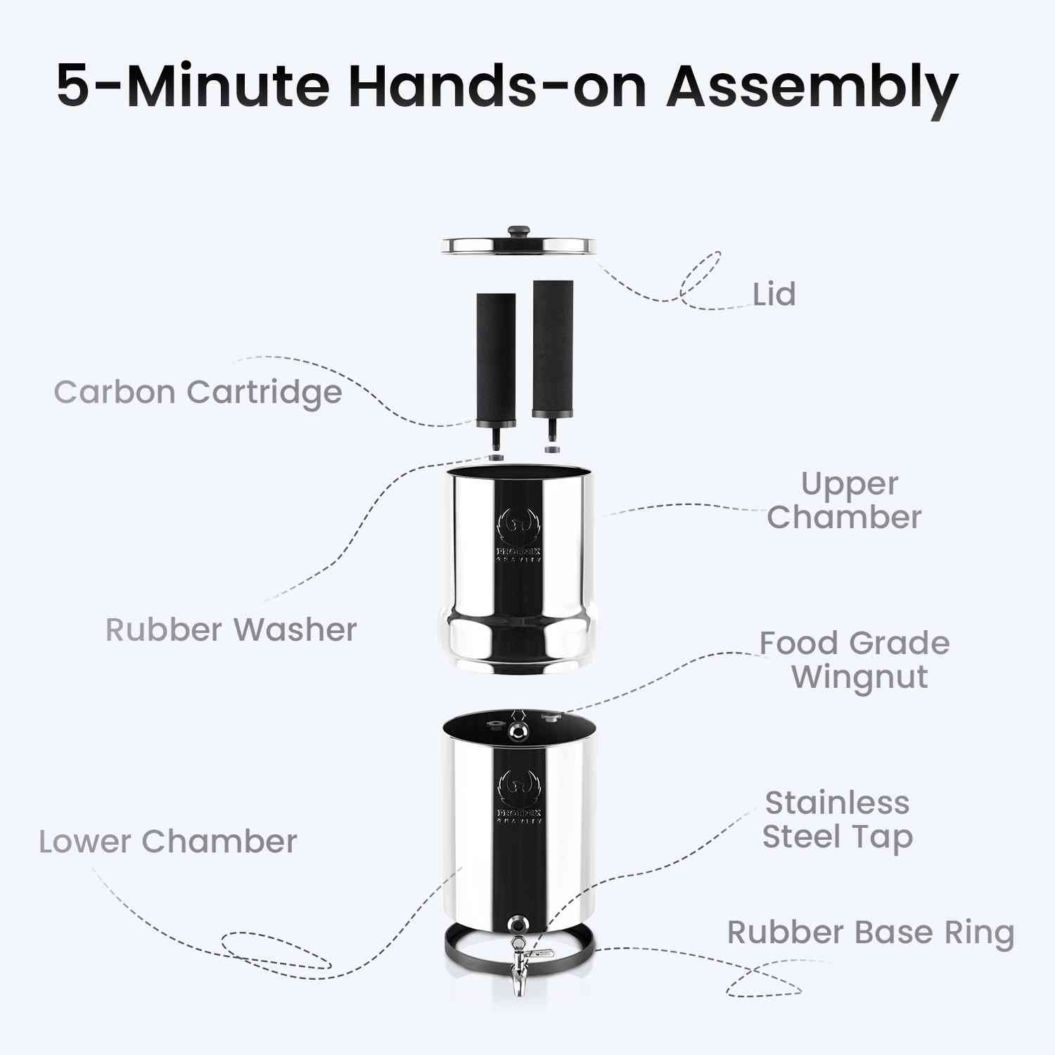 The Phoenix Gravity Water Filter