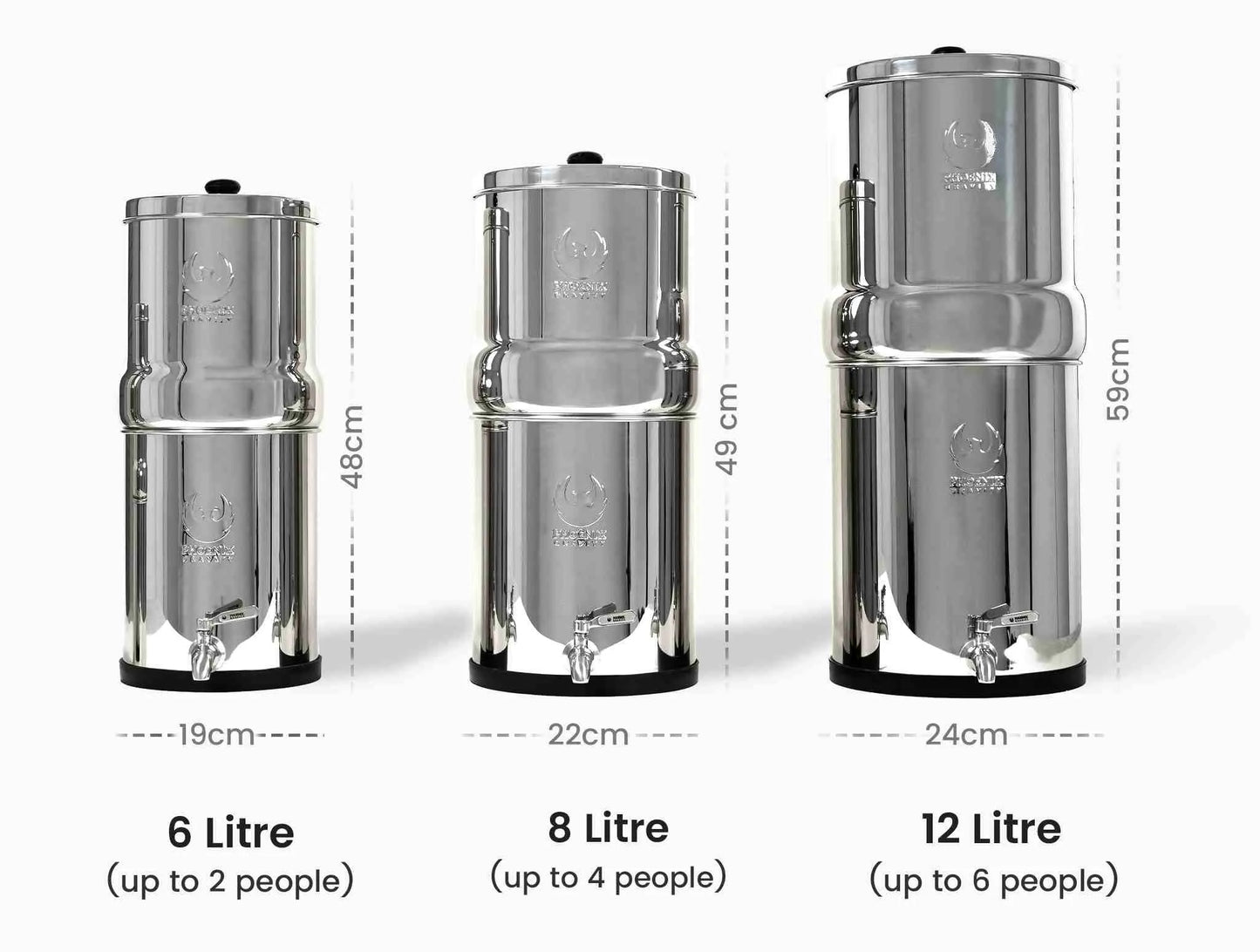 The Phoenix Gravity Water Filter