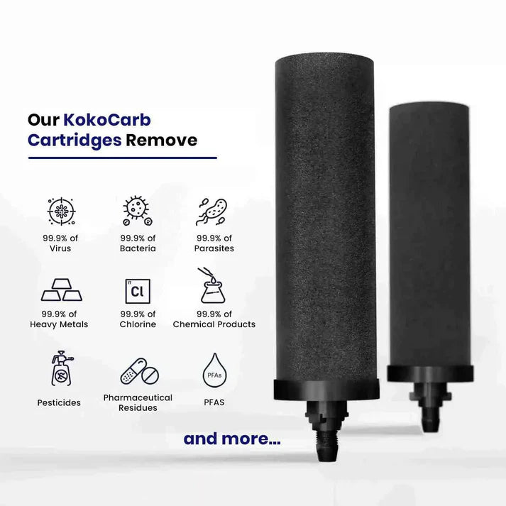 KokoCarb cartridges with features on a white background