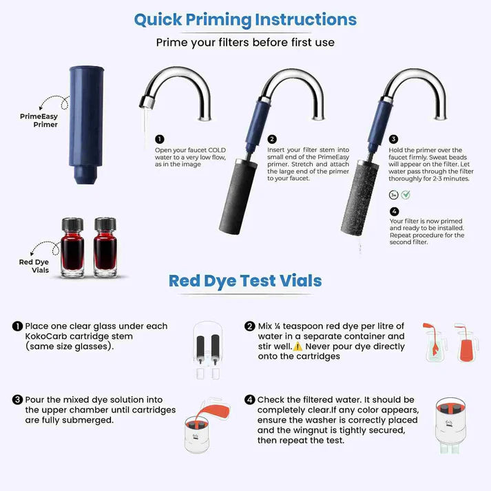 Instructions for priming water filters with a primer and red dye test vials on a white background.