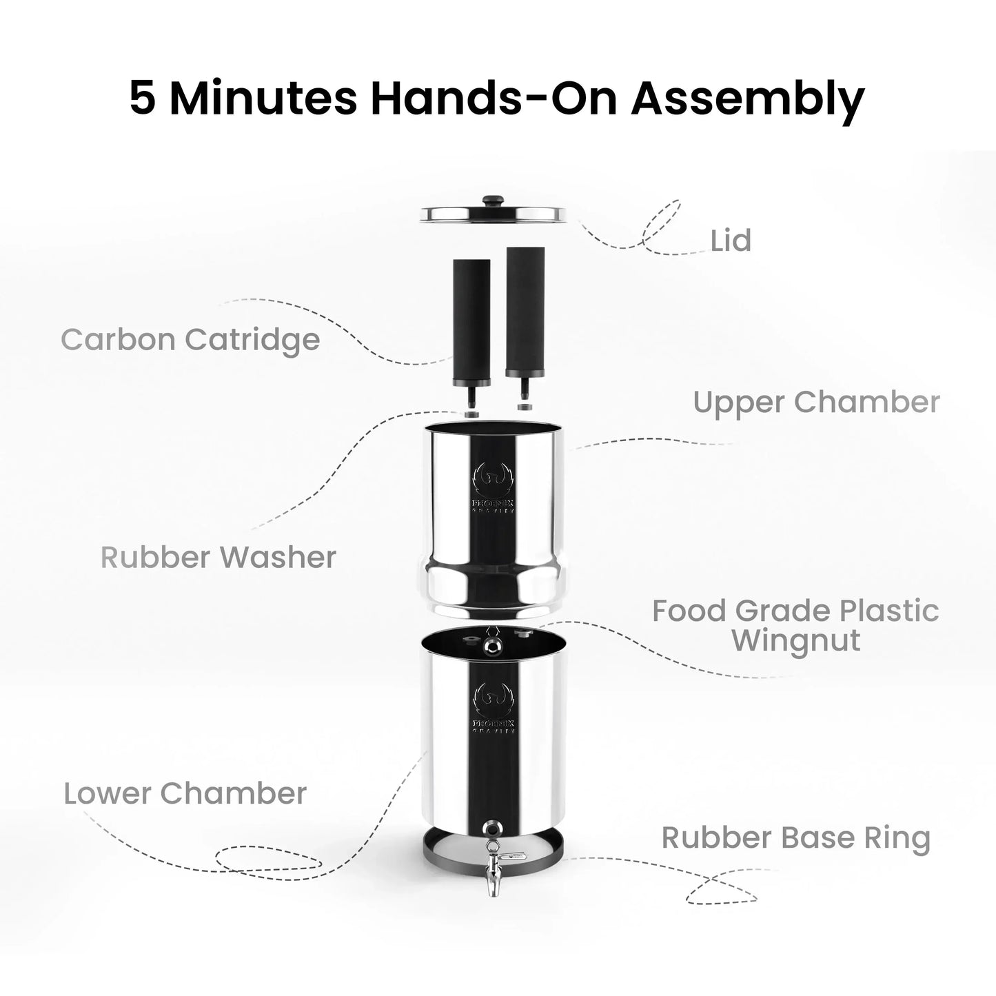 The Phoenix Gravity Water Filter