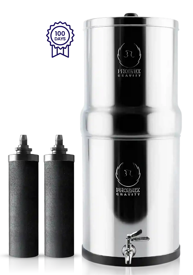 100-day Money Back Guarantee