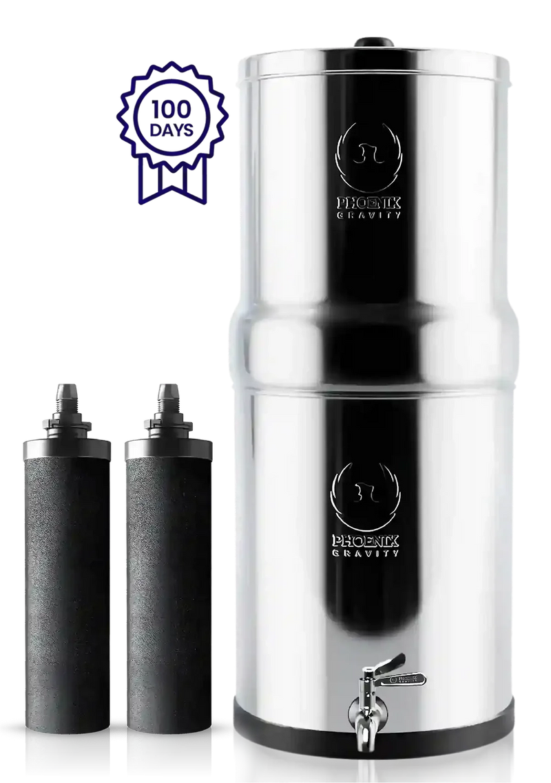 100-day Money Back Guarantee