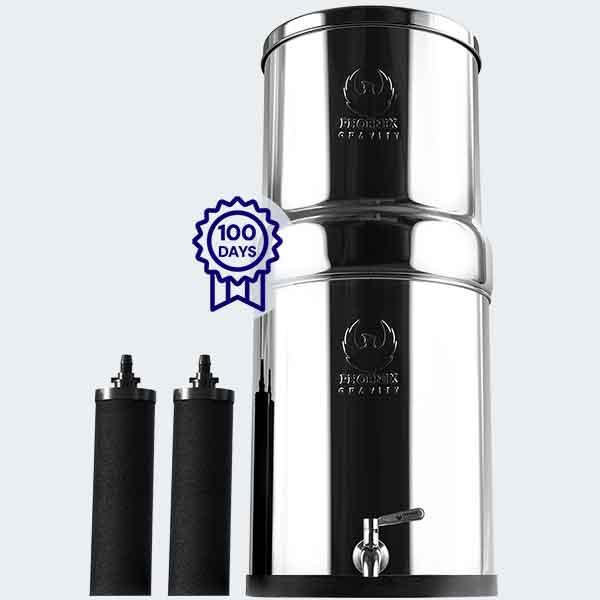 How our 100-day trial works?