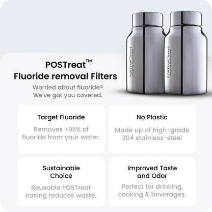 POSTreat fluoride removal filters with features listed on a white background