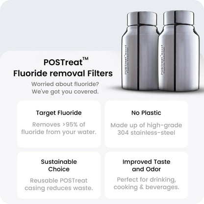 POSTreat fluoride removal filters with features listed on a light gray background