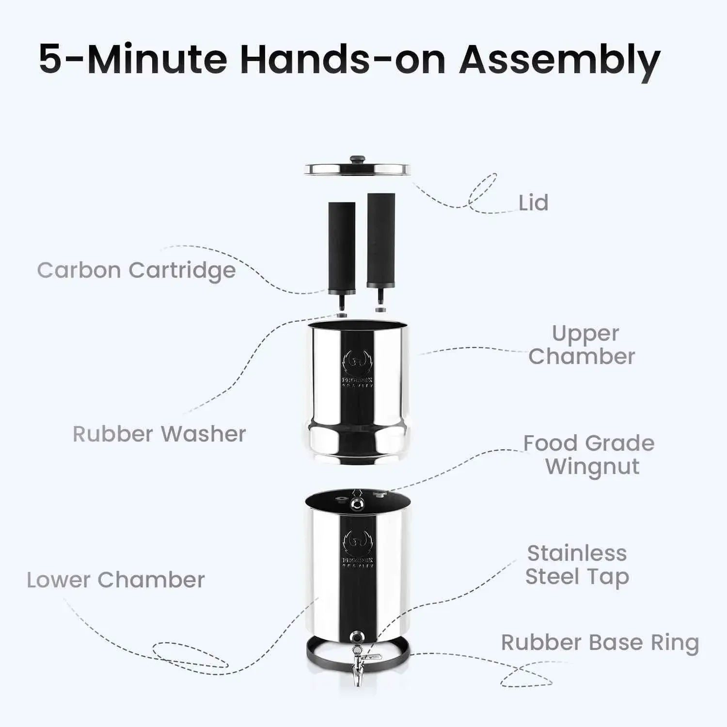 water-filters