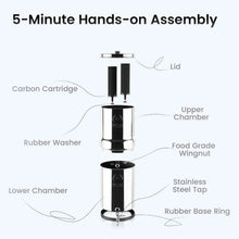 water-filters