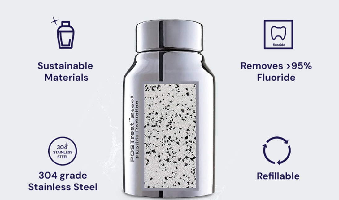 POSTreat Fluoride Removal Filter Cartridge