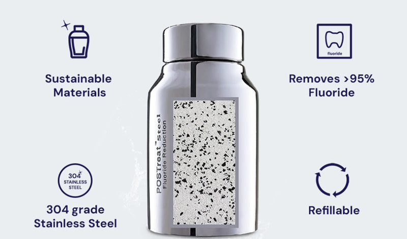 POSTreat Fluoride Removal Filter Cartridge