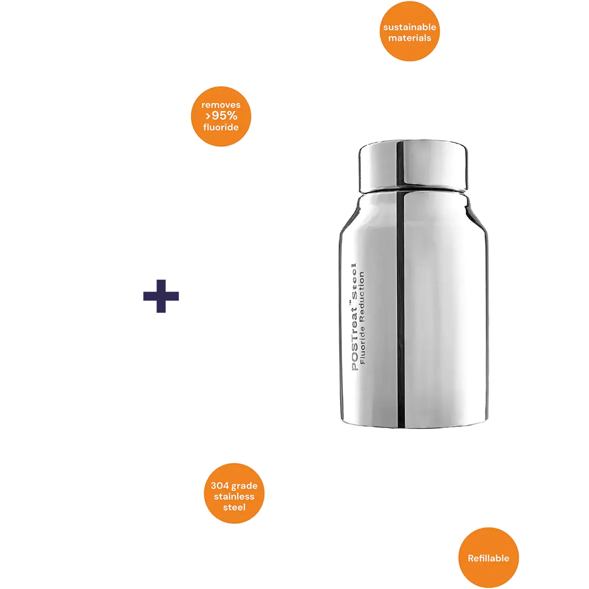 Go one step further for fluoride removal: