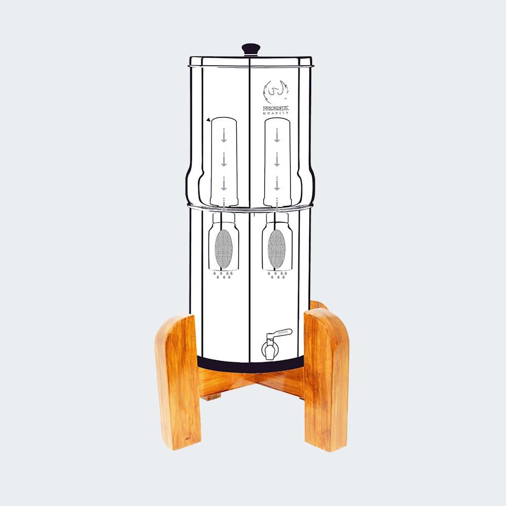 Water Filter Stands 